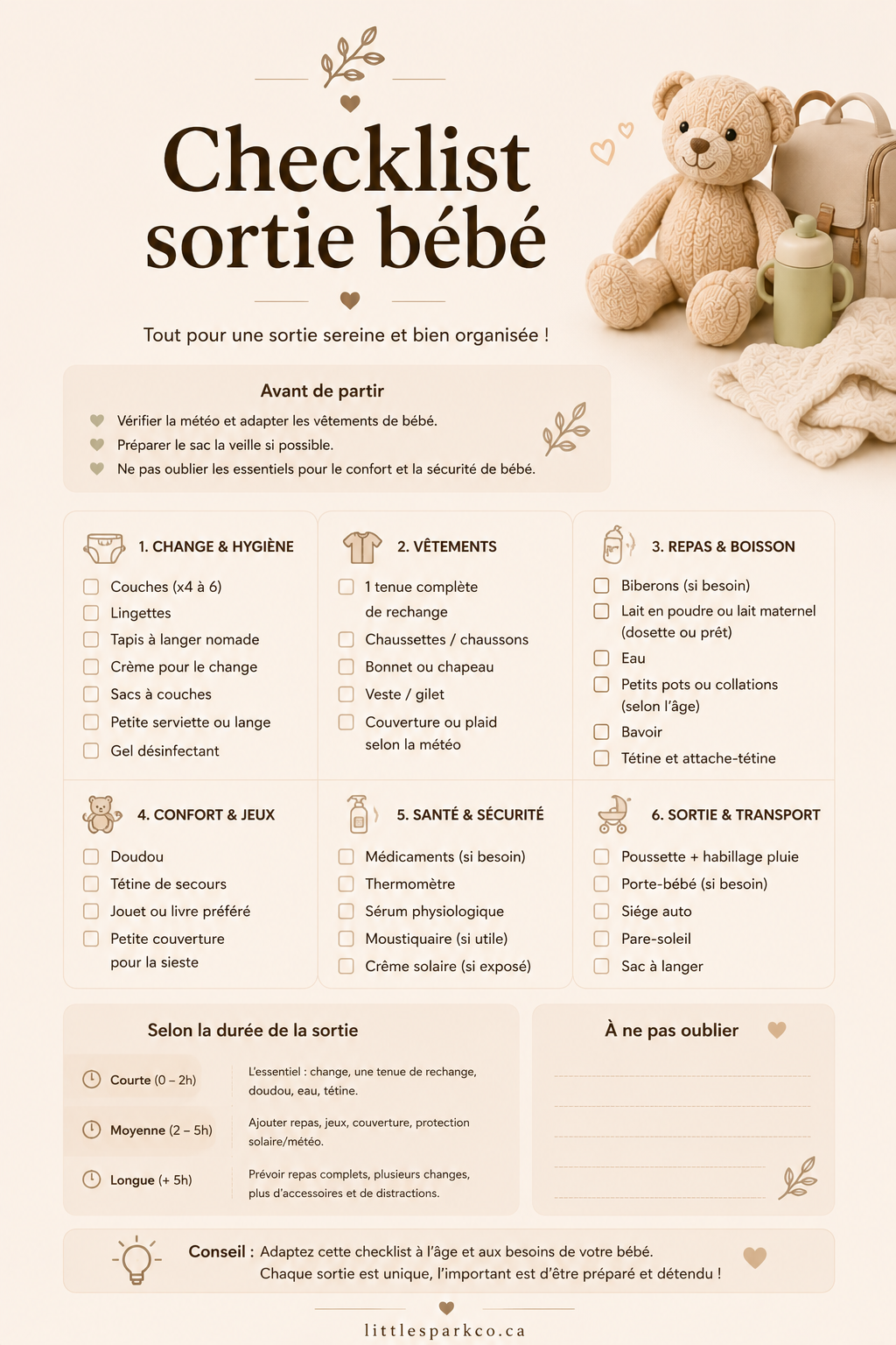 Le Kit Bébé 0–18 mois