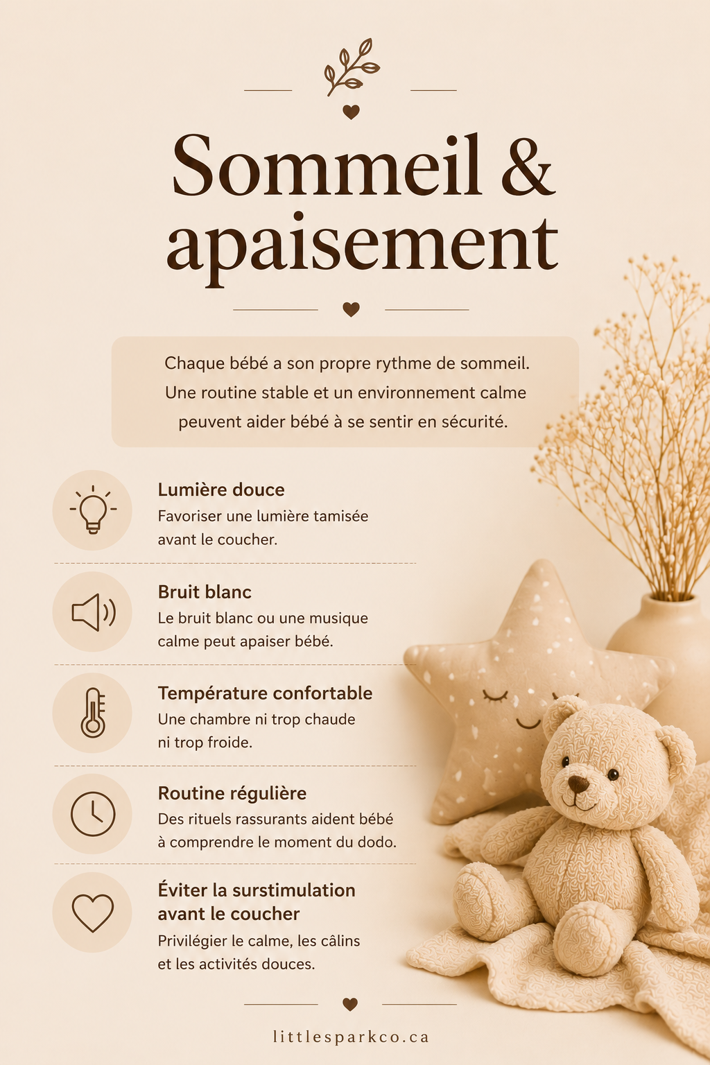 Le Kit Bébé 0–18 mois