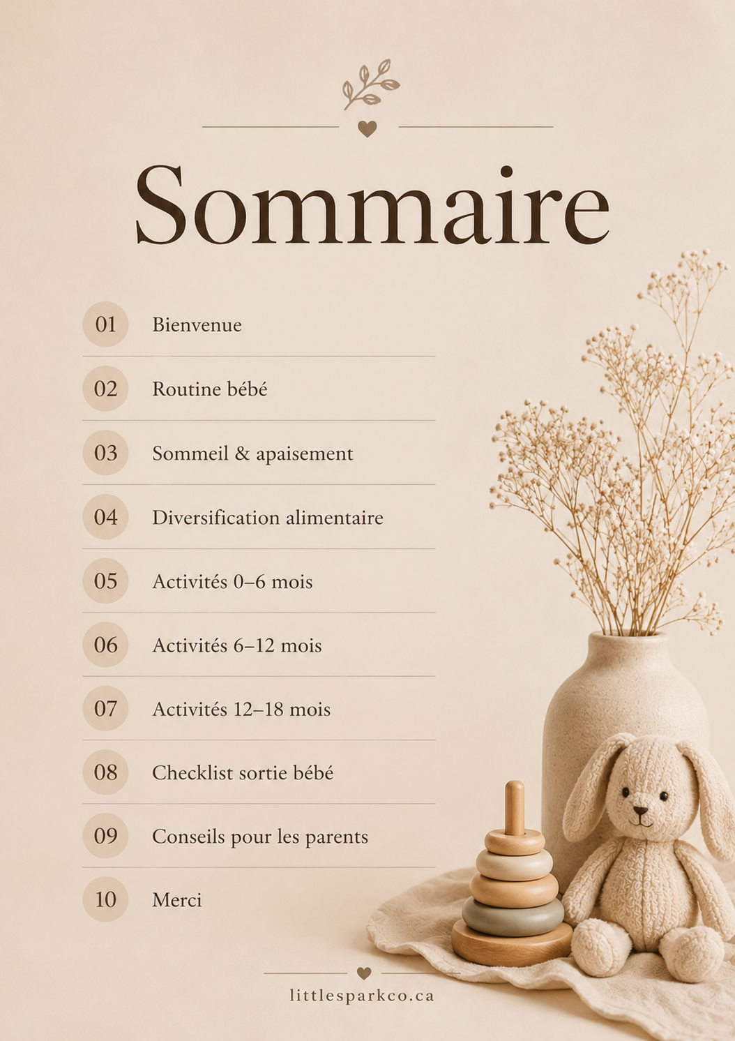 Le Kit Bébé 0–18 mois