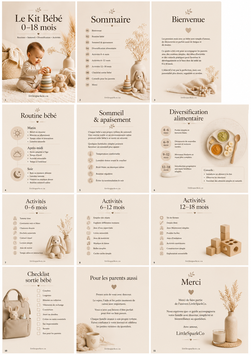 Le Kit Bébé 0–18 mois